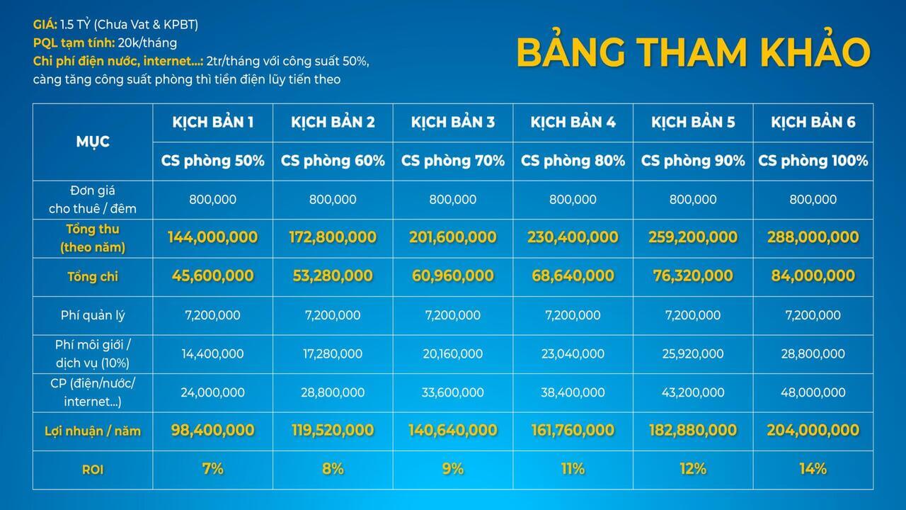 The 5way Phú Quốc-42 (1) (1)
